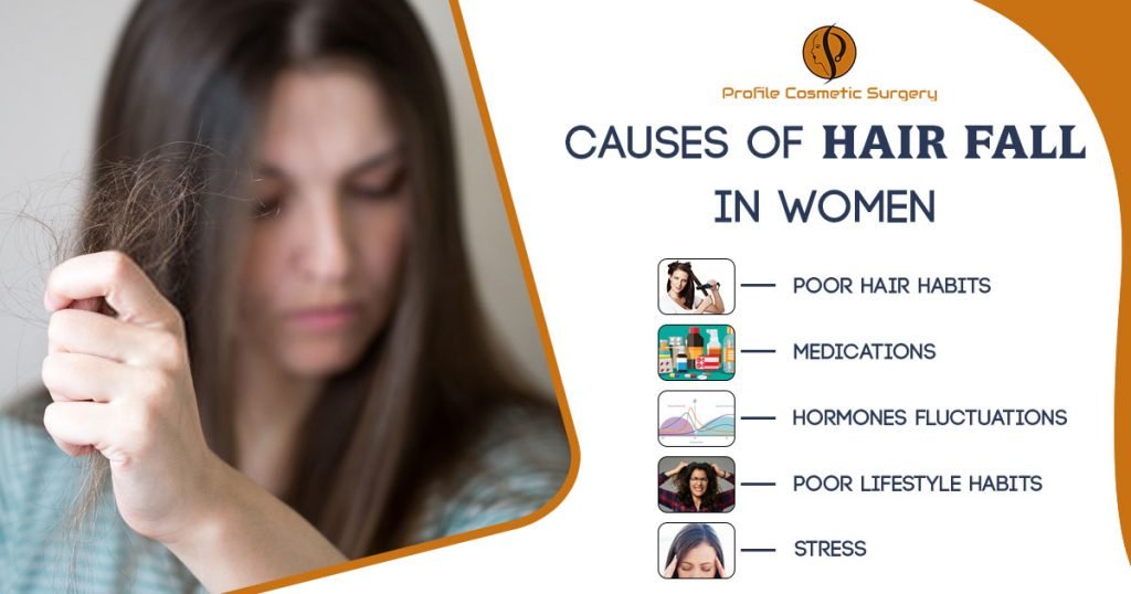 Causes of hair fall in women Punjab