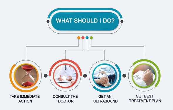 mistakes you need to avoid while undergoing the varicose veins treatment
